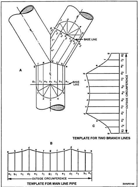 sheet metal fabrication pattern development|sheet metal fittings layout drawing.